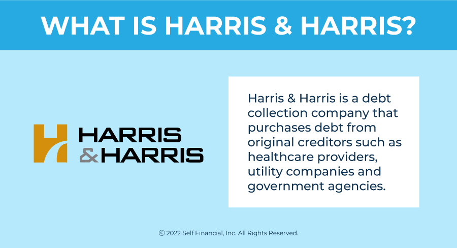what is harris & harris