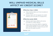 What Happens If You Don t Pay Medical Bills Self Credit Builder 