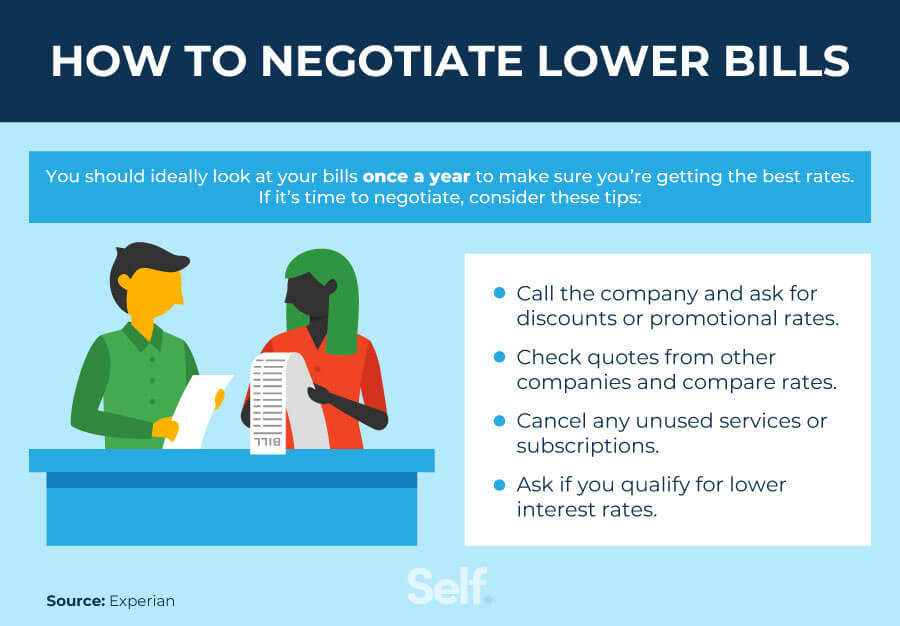 How to negotiate lower bills