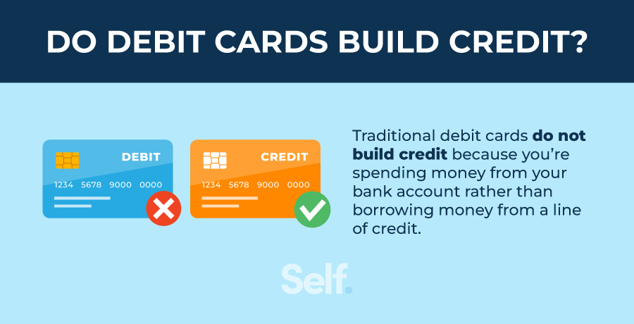 do debit cards build credit