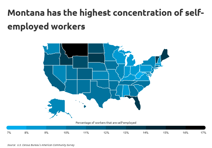 Chart3 Montana has the highest concentration of self-employed workers