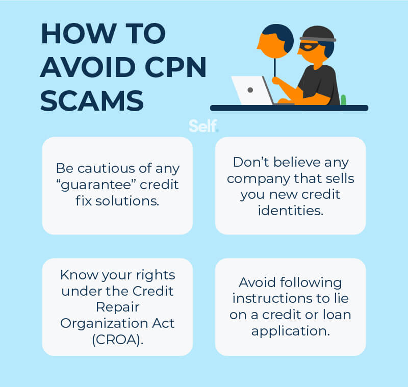 What Is a Credit Privacy Number (CPN) and Is It Legal Asset - 02