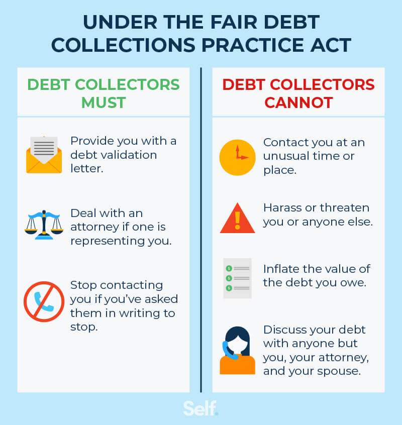 what debt collectors can and cannot do