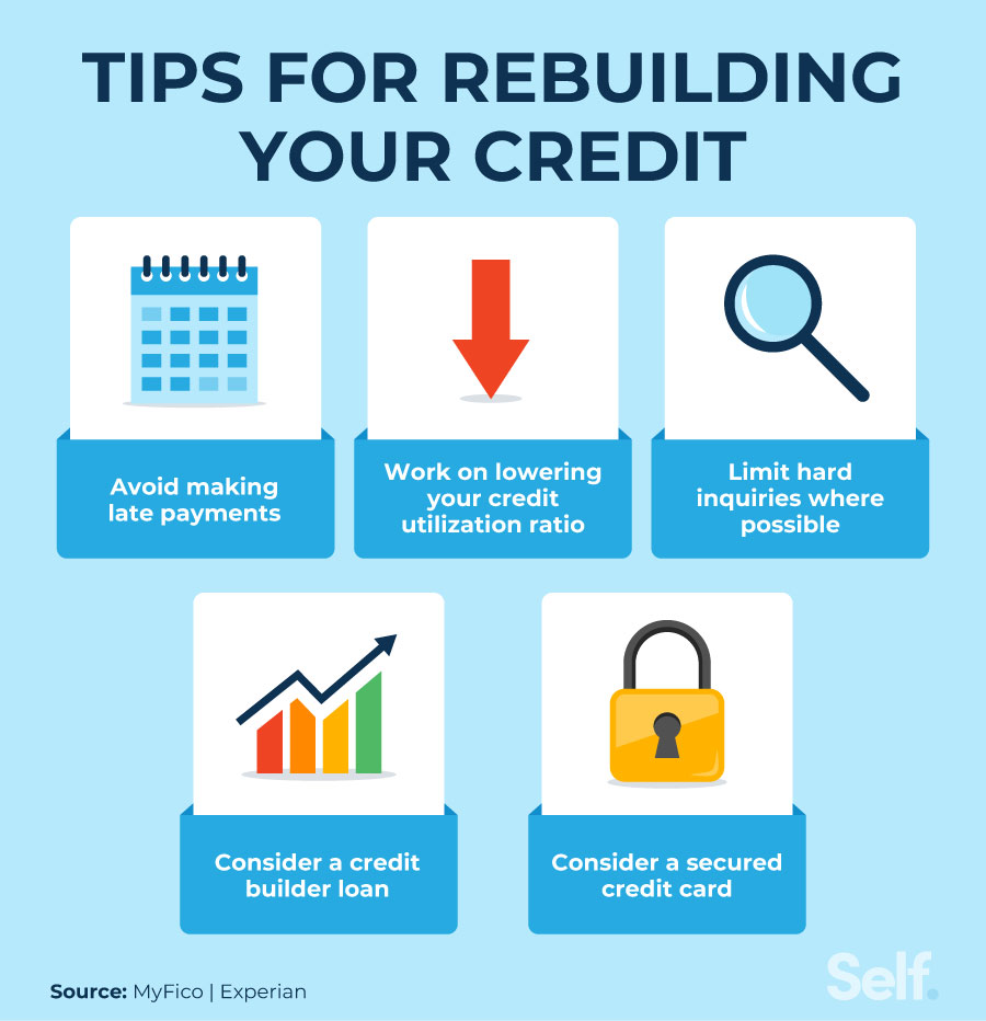 Tips for rebuilding your credit