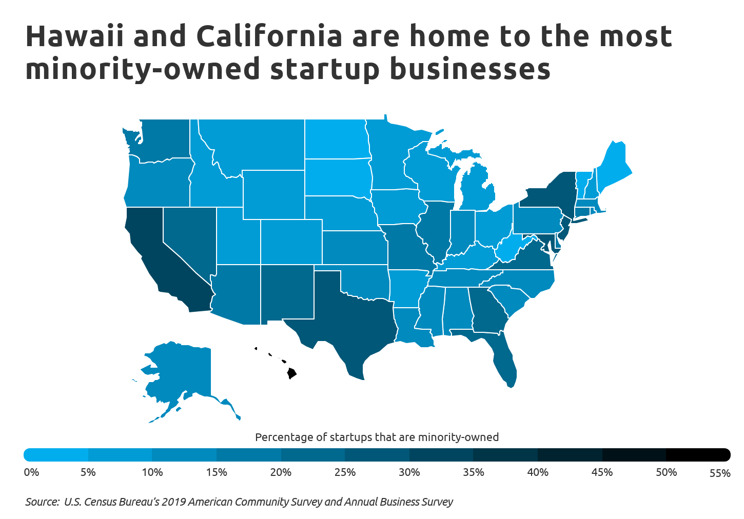 Chart3 Hawaii and California are home to the most minority-owned startups