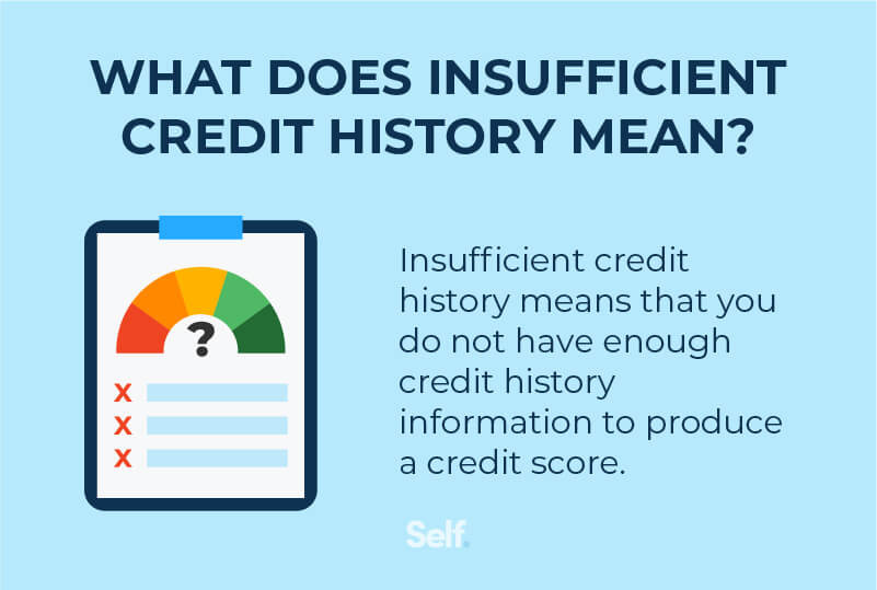 credit-score-ranges-what-do-they-mean