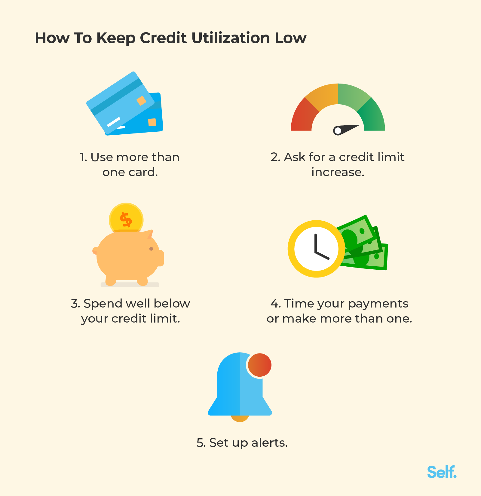 Tips on keeping credit utilization low