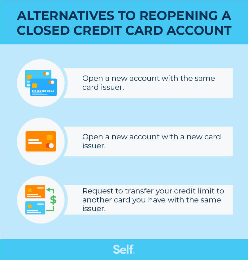 How To Open Closed Credit Card Account