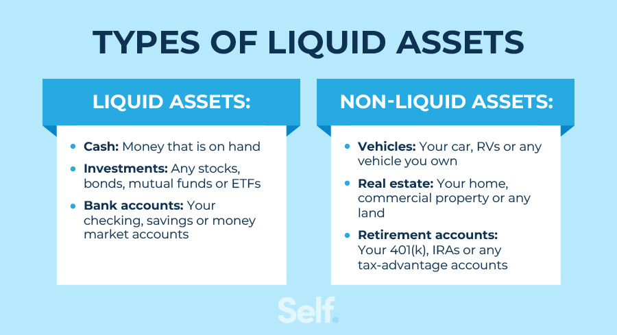 types of liquid assets