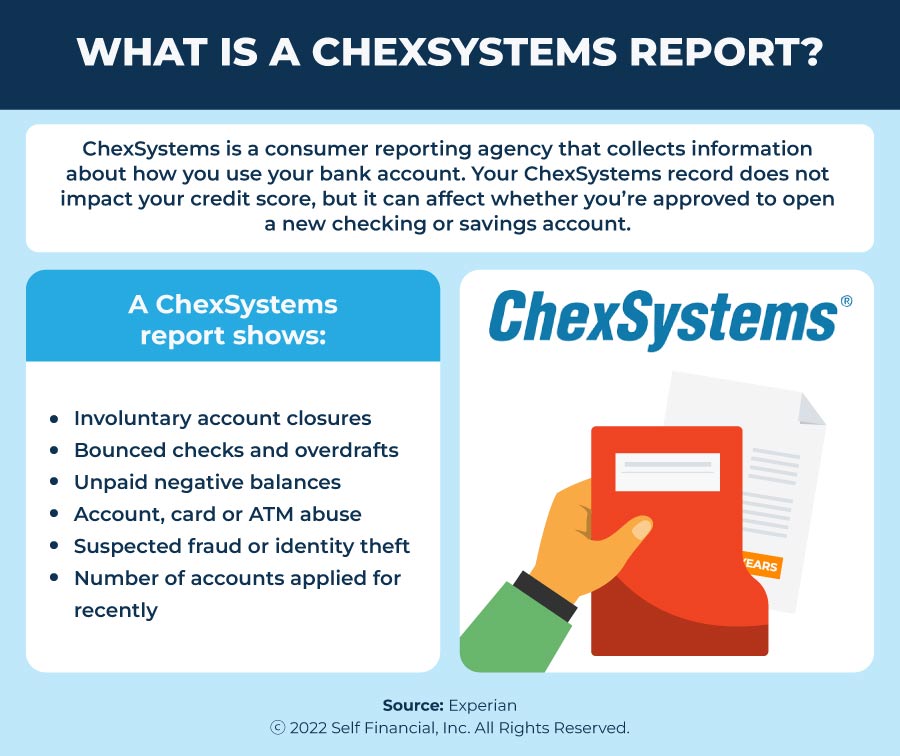 A guide to ChexSystems