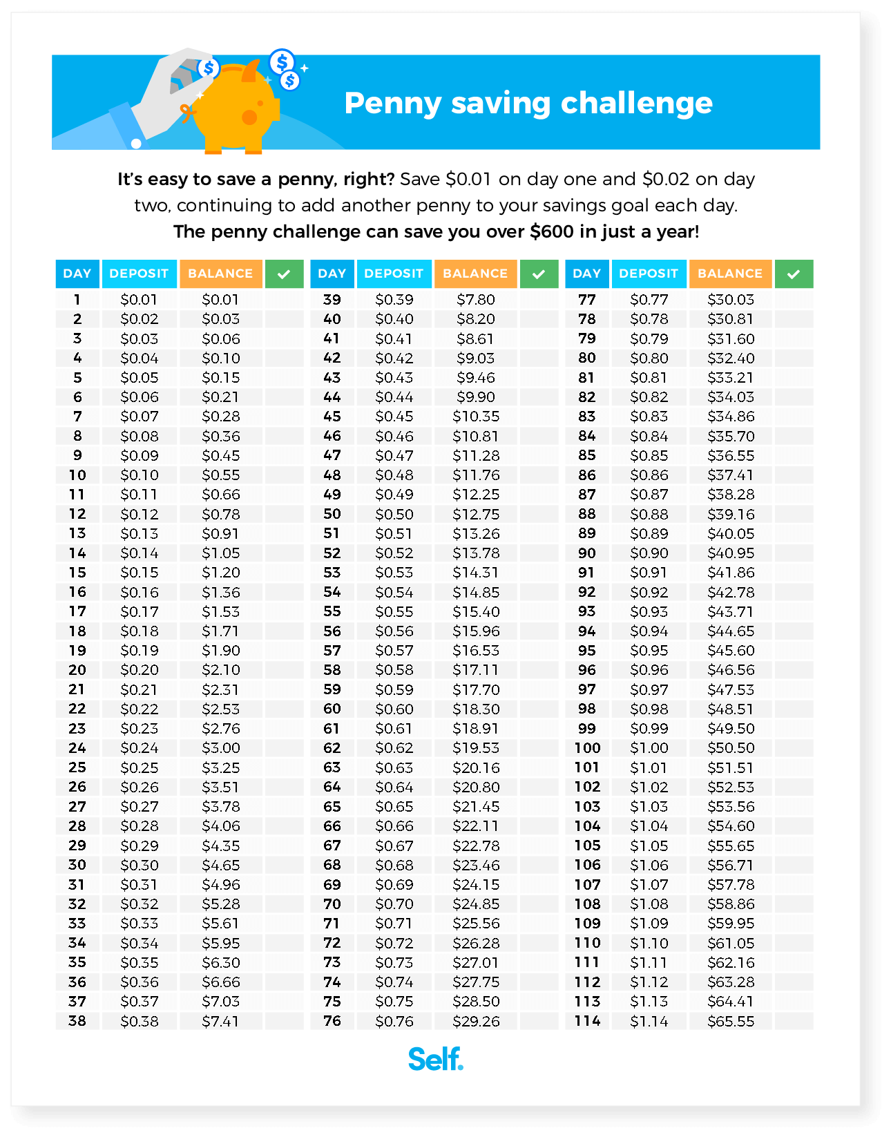 kids saving money chart