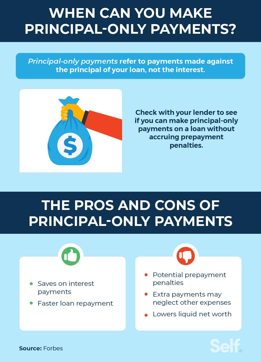 When can you make principal-only payments