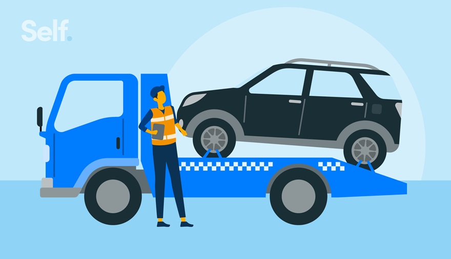 how does car repossession work