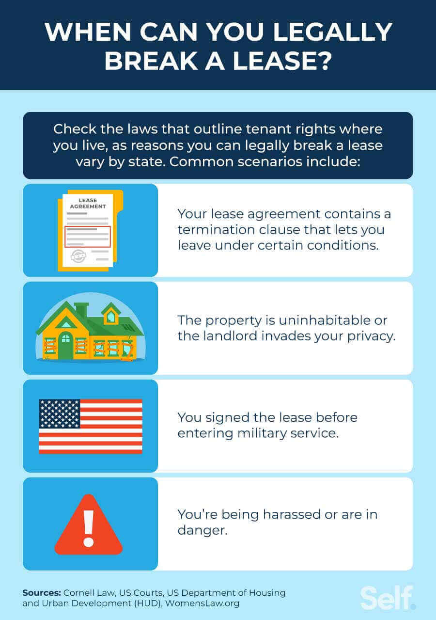 Four scenarios when you can legally break a lease