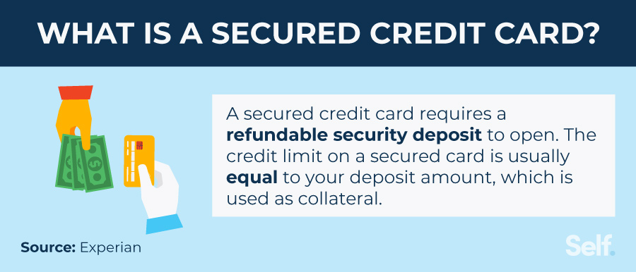 bank of america secured credit card to unsecured