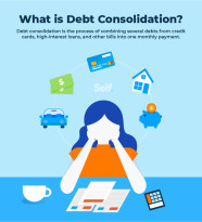 Does Debt Consolidation Hurt Your Credit 