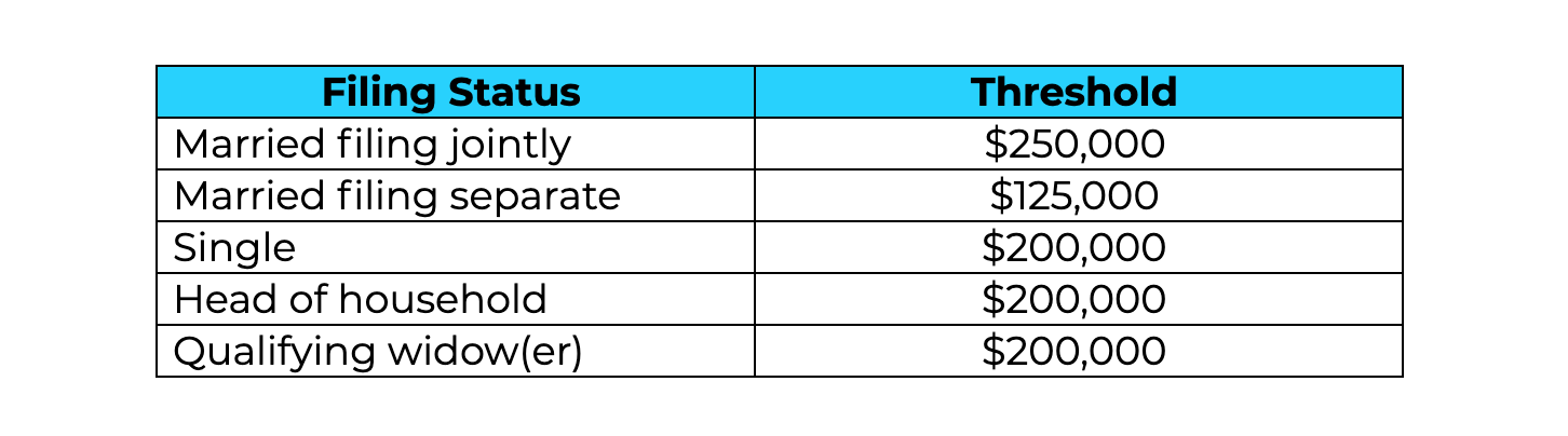 What Is Independent Contractor Tax Rate