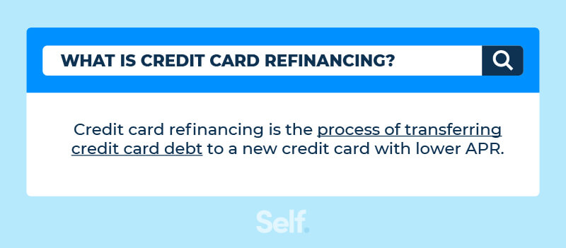 Credit card refinancing vs debt consolidation asset 2