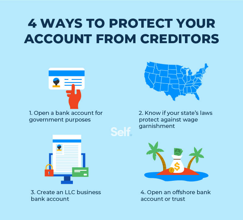 How To Open a Bank Account That No Creditor Can Touch - asset 1