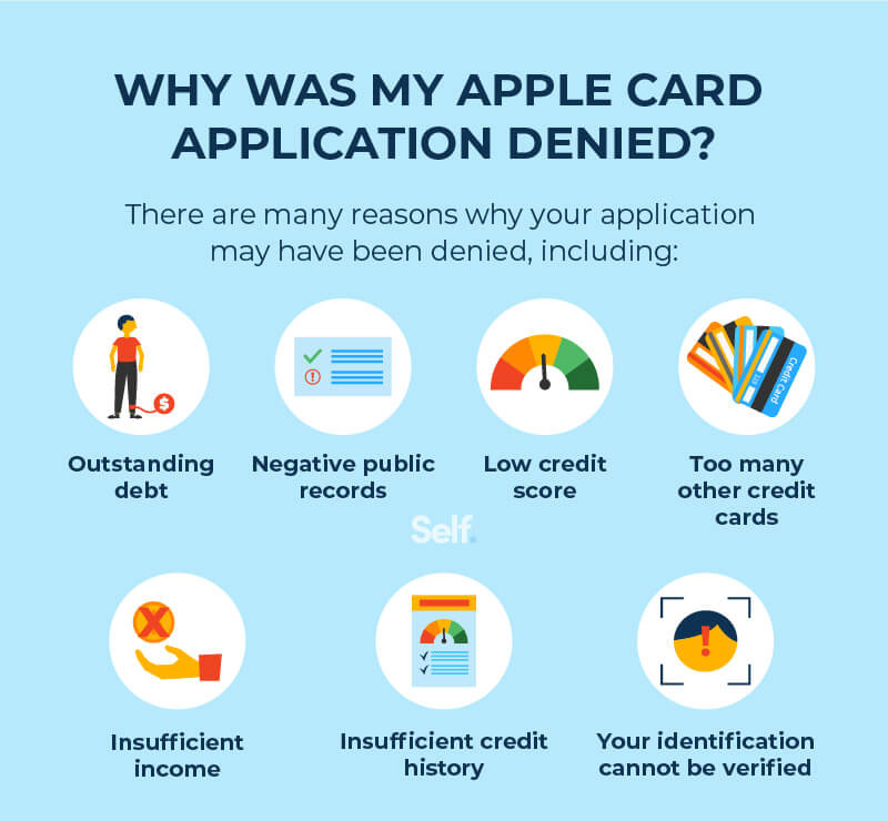 why-was-my-apple-card-application-denied