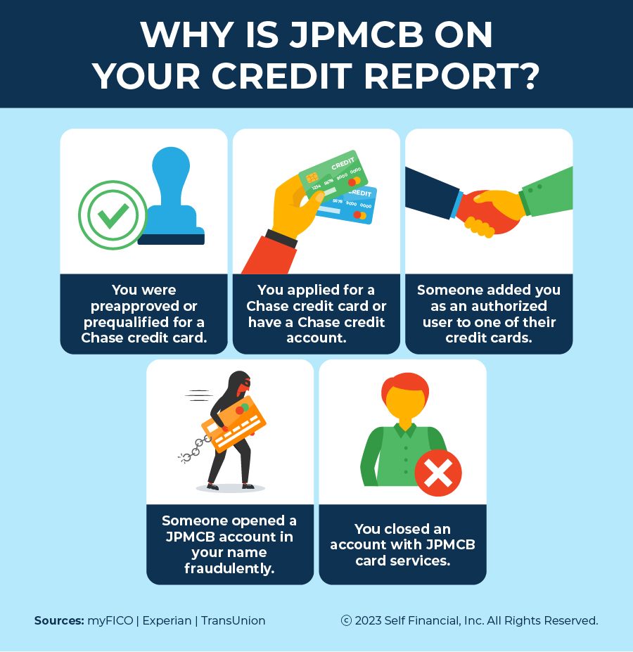 How do I remove JPMCB from my credit report?