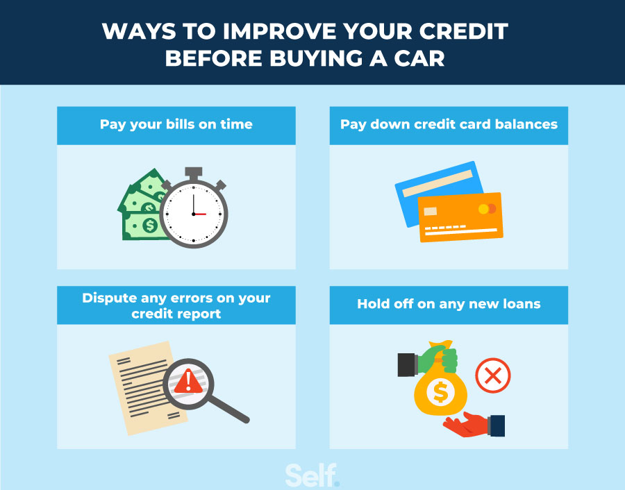 ways to improve your credit before buying a car