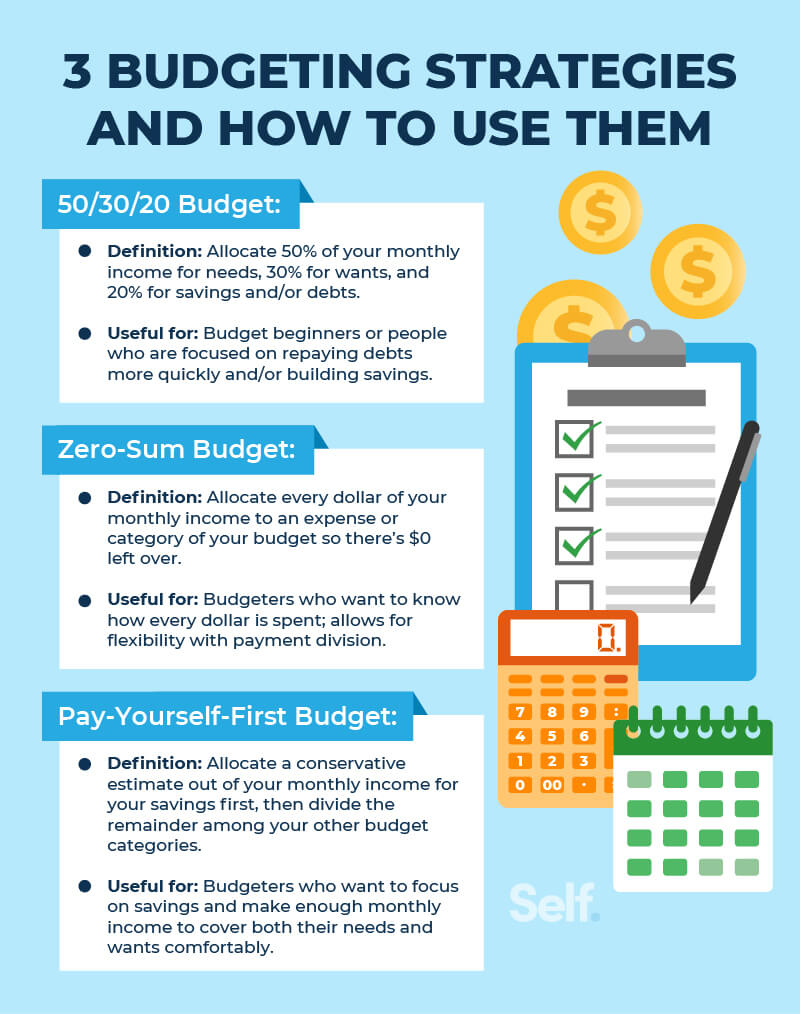 10 Essential Budget Categories for Your Financial Needs Asset - 04