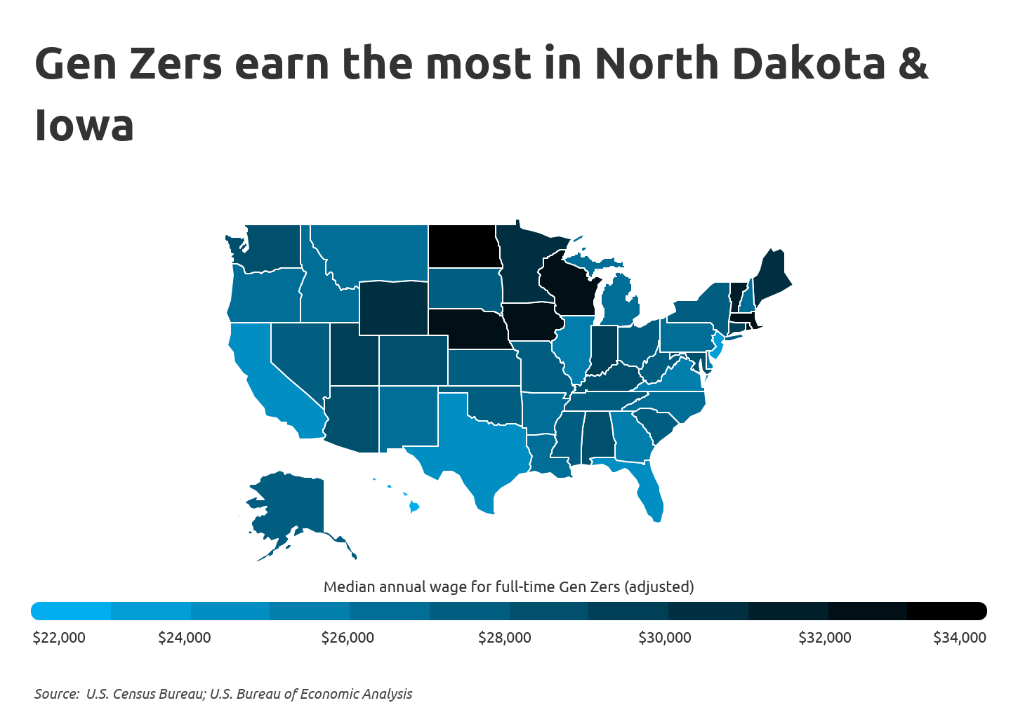 Chart3 Gen Zers earn the most in North Dakota Iowa