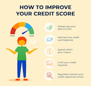 How To Get A Credit Score Of 800 Leia Aqui How Long Will It Take To 