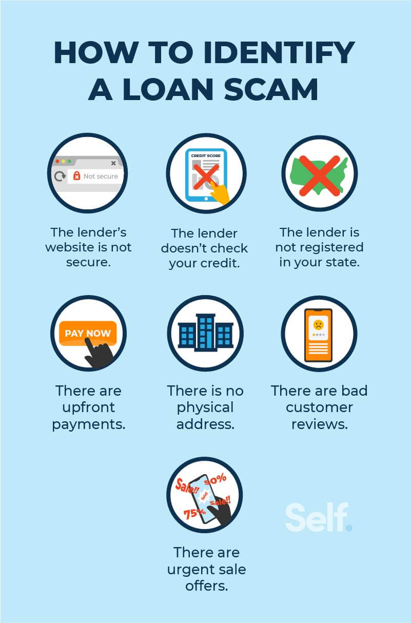 How To Check if a Loan Company Is Legitimate & Spot Scams Asset - 02