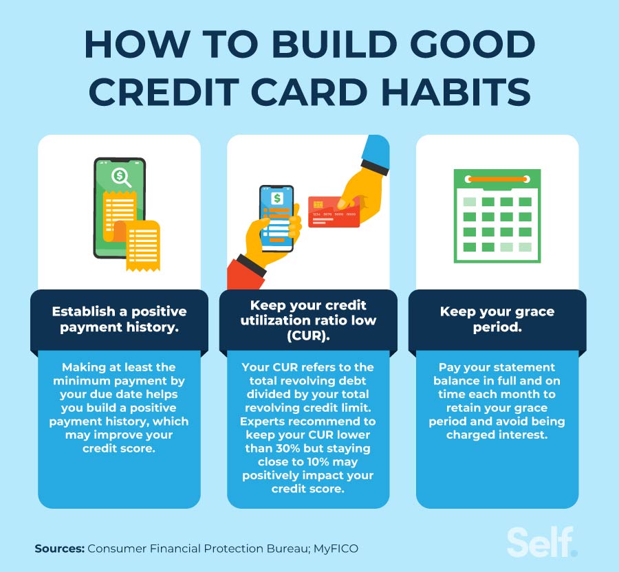 how to build good credit card habits
