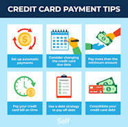 How To Pay Your Pepco Bill Online With A Credit Card
