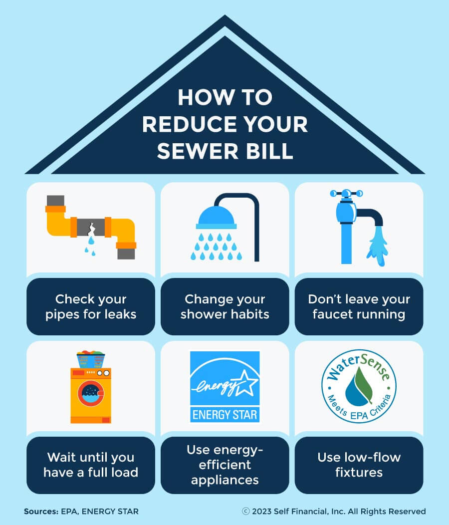 six tips for lowering a sewer bill