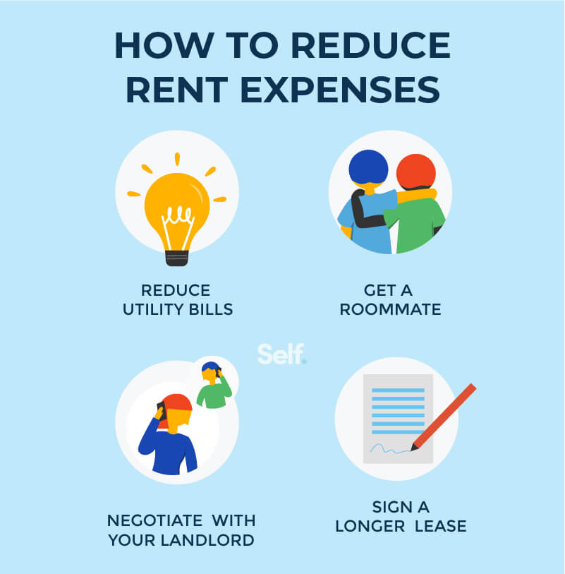 How to reduce your rent expenses
