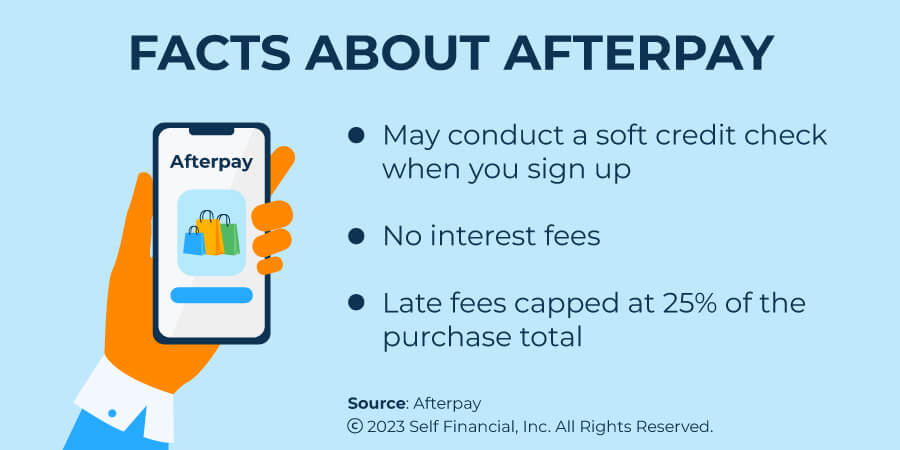 Afterpay download the app and pay for your purchases month to