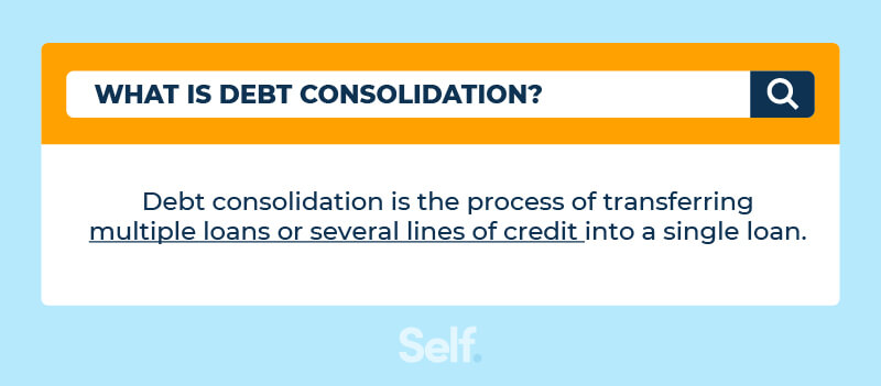 Credit card refinancing vs debt consolidation asset 3