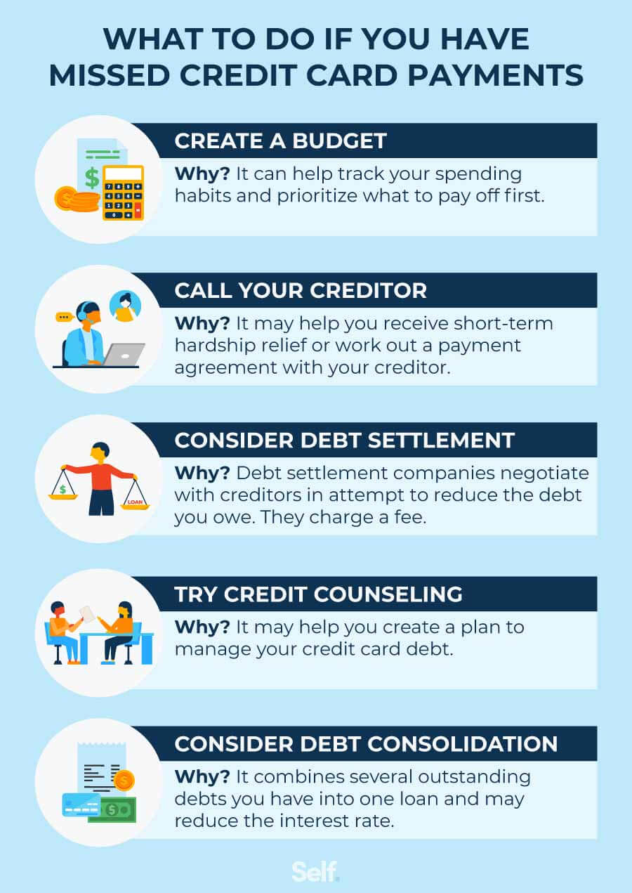 What happens if I stop paying my debt management plan?