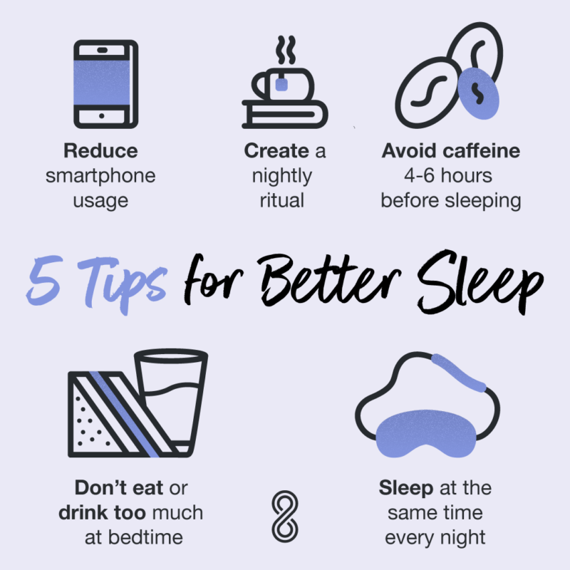 What is Sleep Hygiene? How to Get a Good Night’s Sleep | 8fit