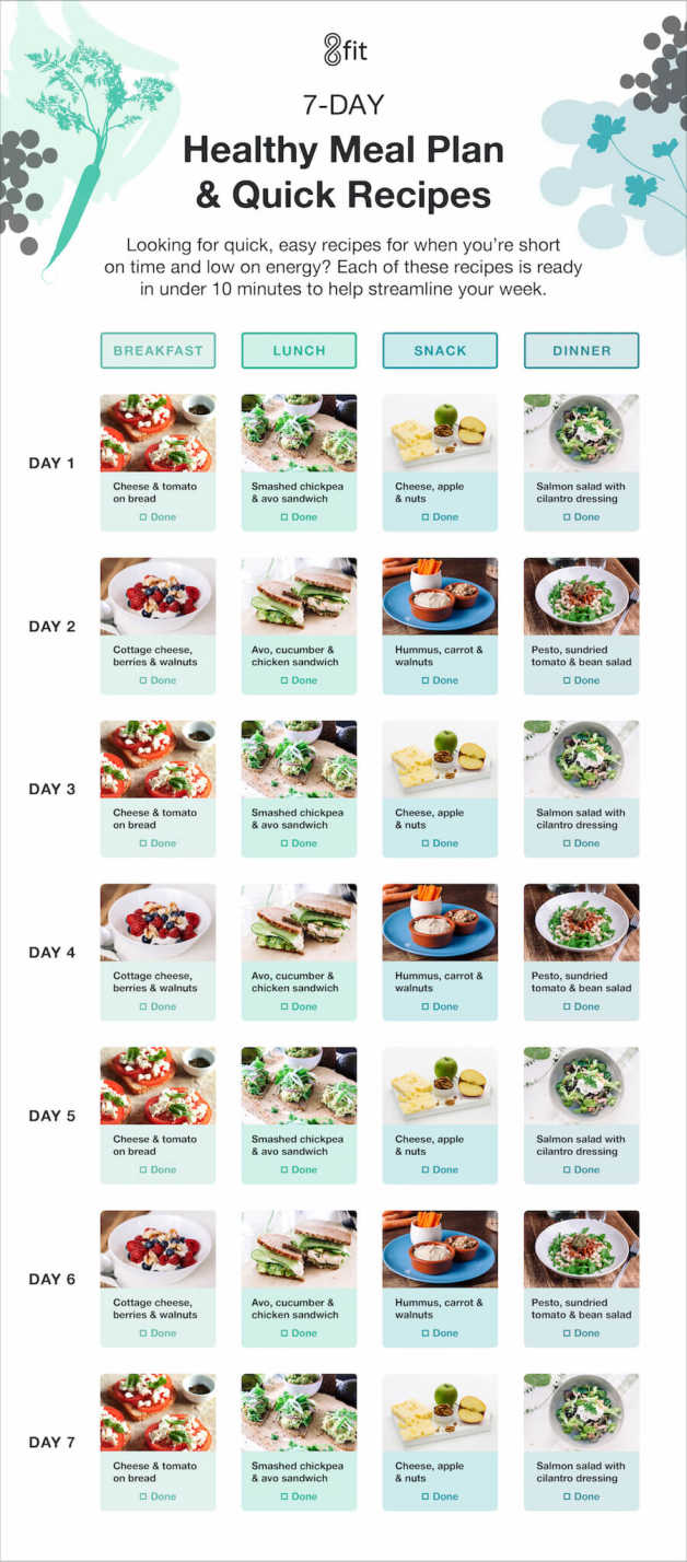 7-Day Healthy Meal Planner with Grocery List and Recipes | 8fit