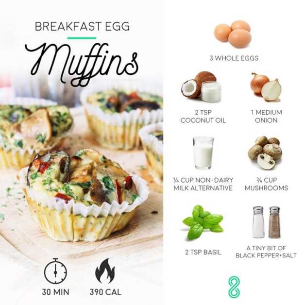 Instagram Breakfast Egg Muffin Ingredients cups-recipe