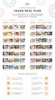 One And Two Week Vegan Meal Plans 8fit