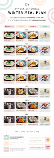 Eat Seasonal Healthy Winter Meal Ideas 8fit