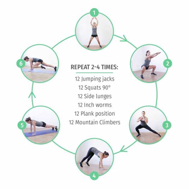 6-Move Hiit Workout To Strengthen And Sculpt | 8Fit