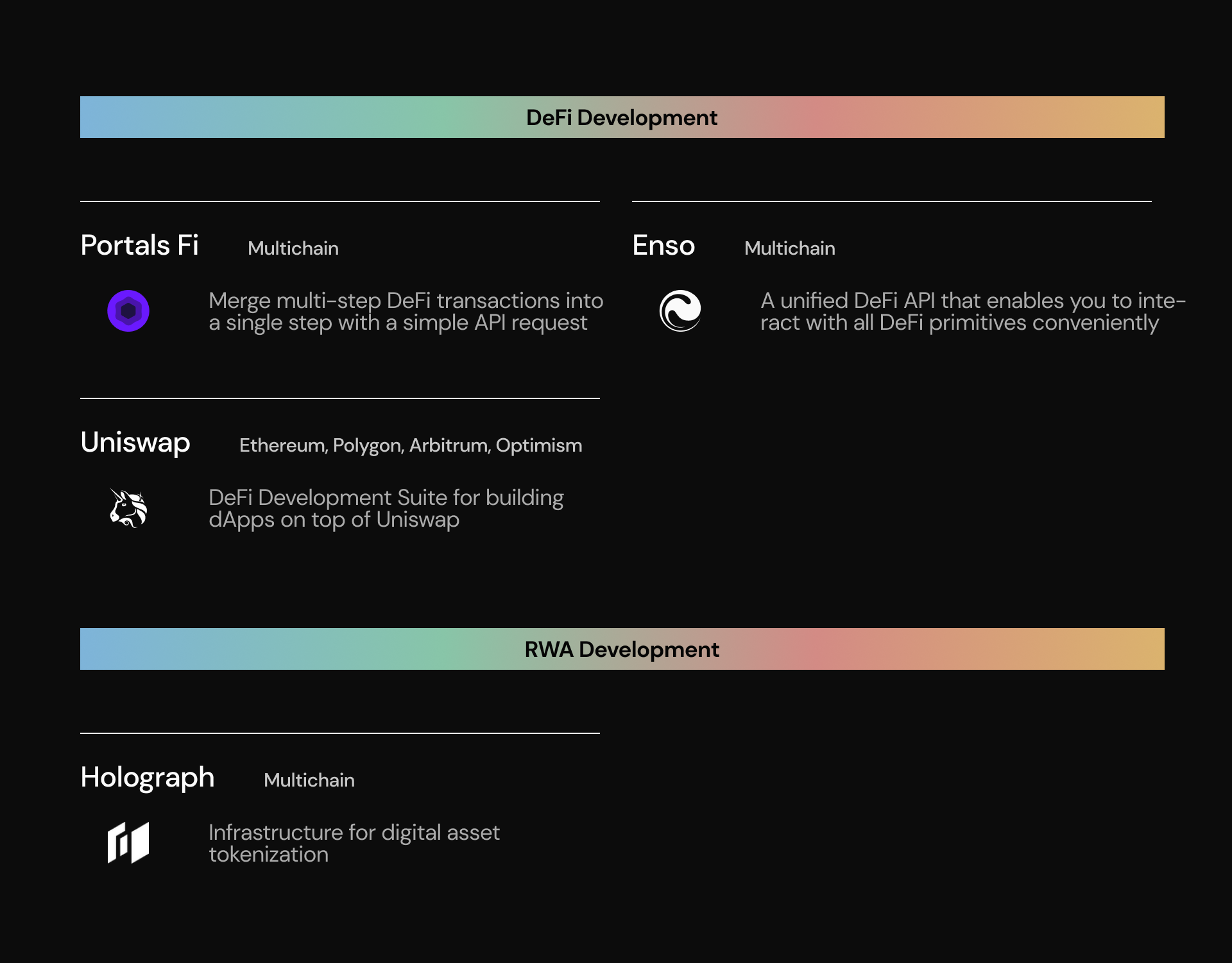 A Comprehensive Guide To Web3 Development | Blank