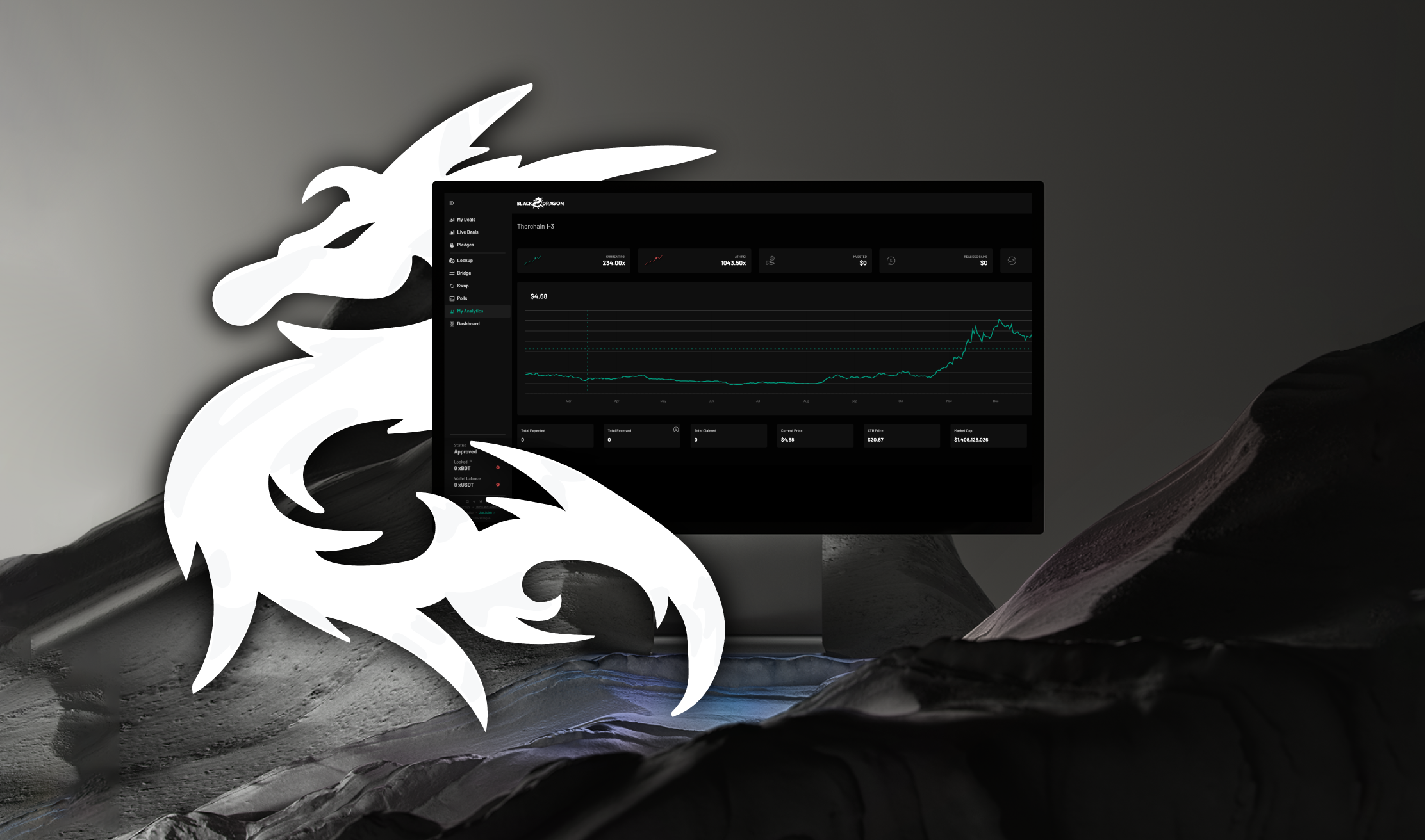  BlackDragon: A Legendary Crypto-Investing Platform
