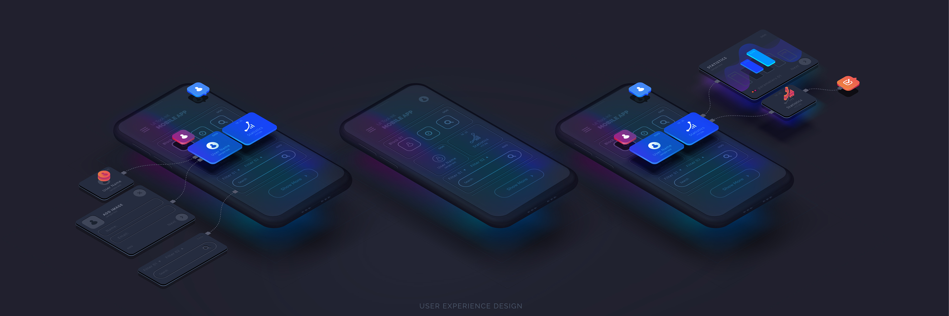 Mobile App Development