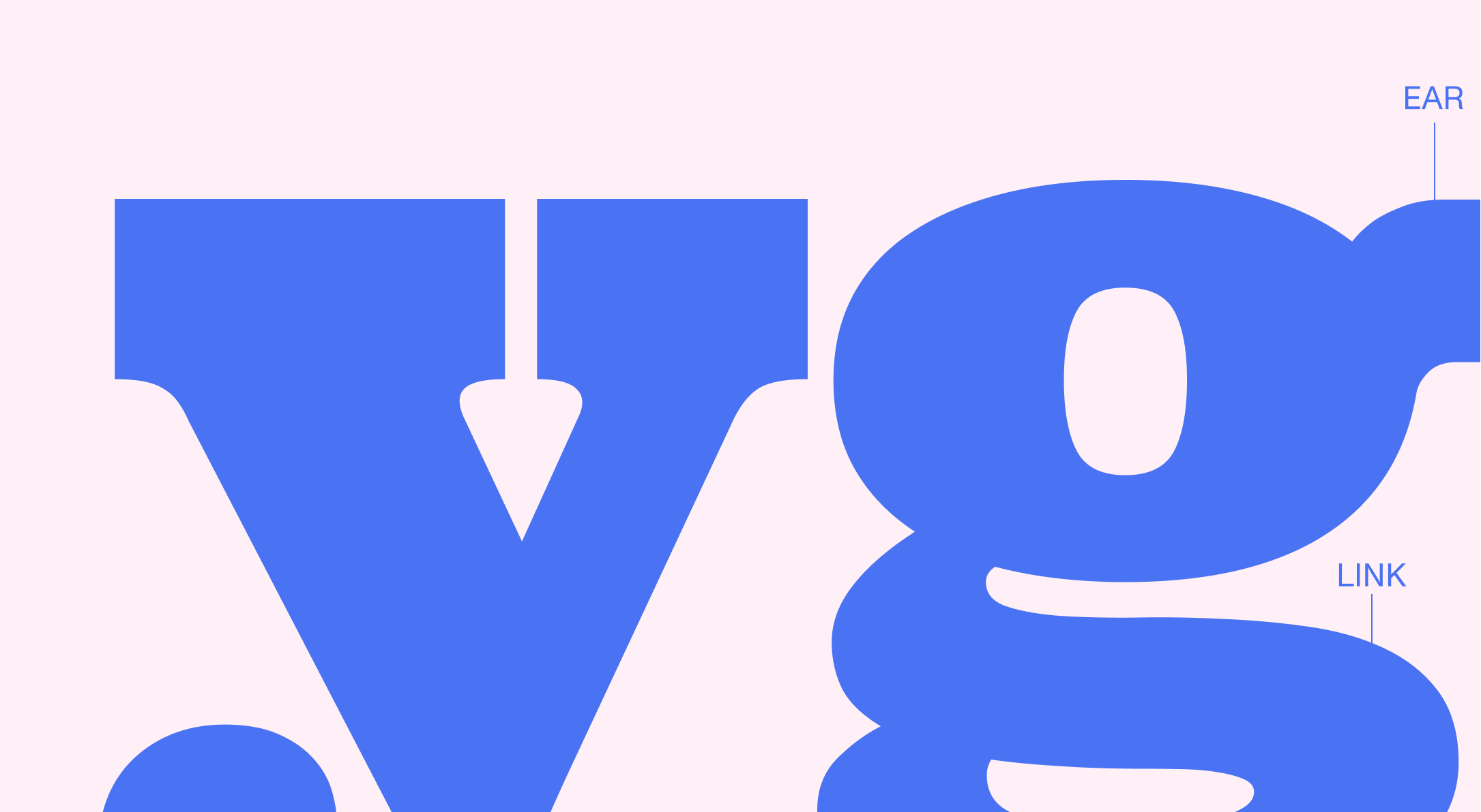 Beginner's Guide to Typography header: Lowercase letters Y and G