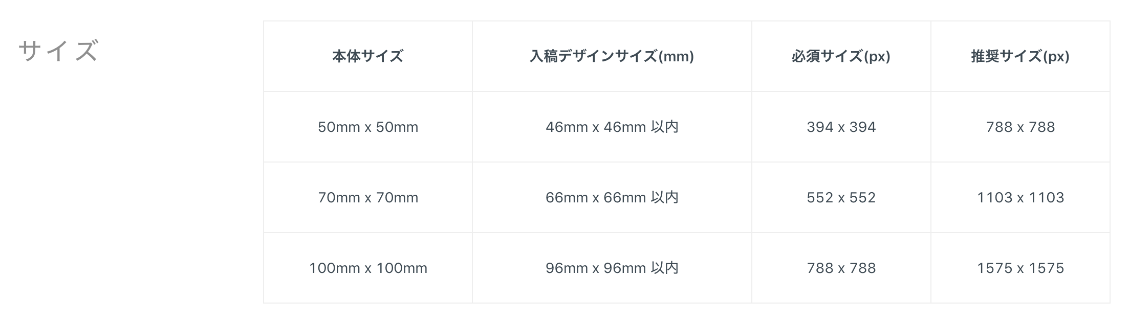 解像度について解説 画像の解像度が不十分です エラーが出ないようにするには Pixivfactory