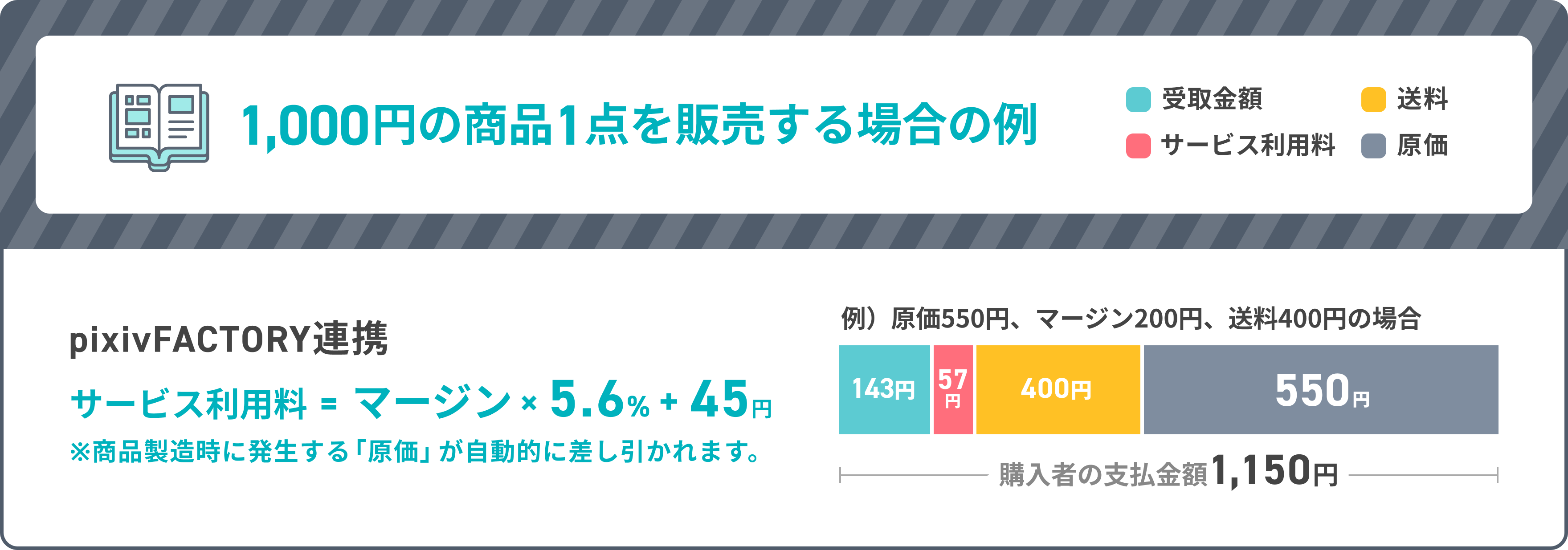 デスクトップ FACTORY改訂料金