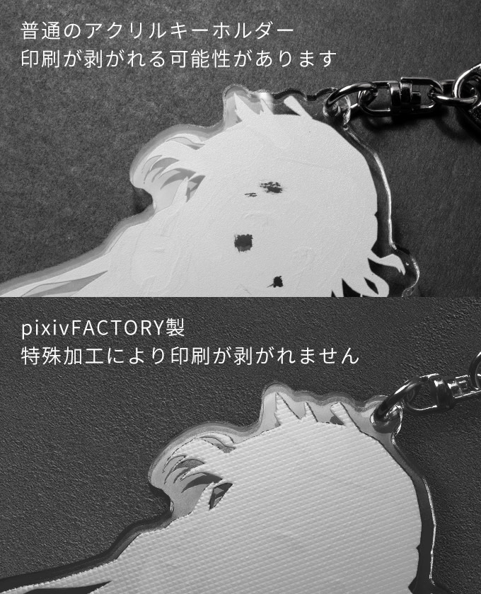 アクリルキーホルダーの作り方 自作の同人印刷 製作 Pixivfactory アクリルキーホルダーの作り方 自作の同人印刷 製作 Pixivfactory